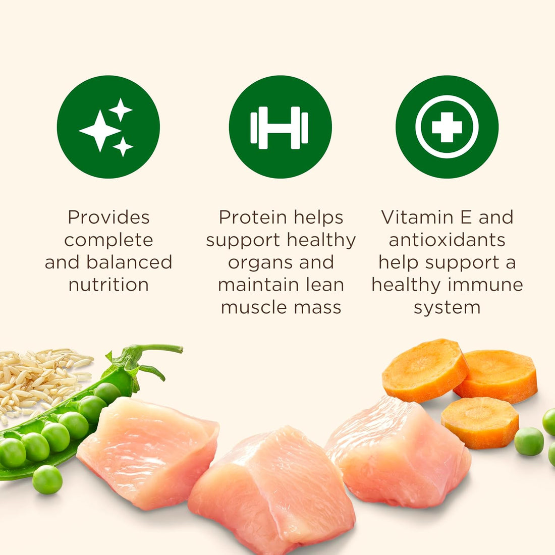 Nutrish Premium Natural Dry Cat Food, Real Chicken & Brown Rice Recipe