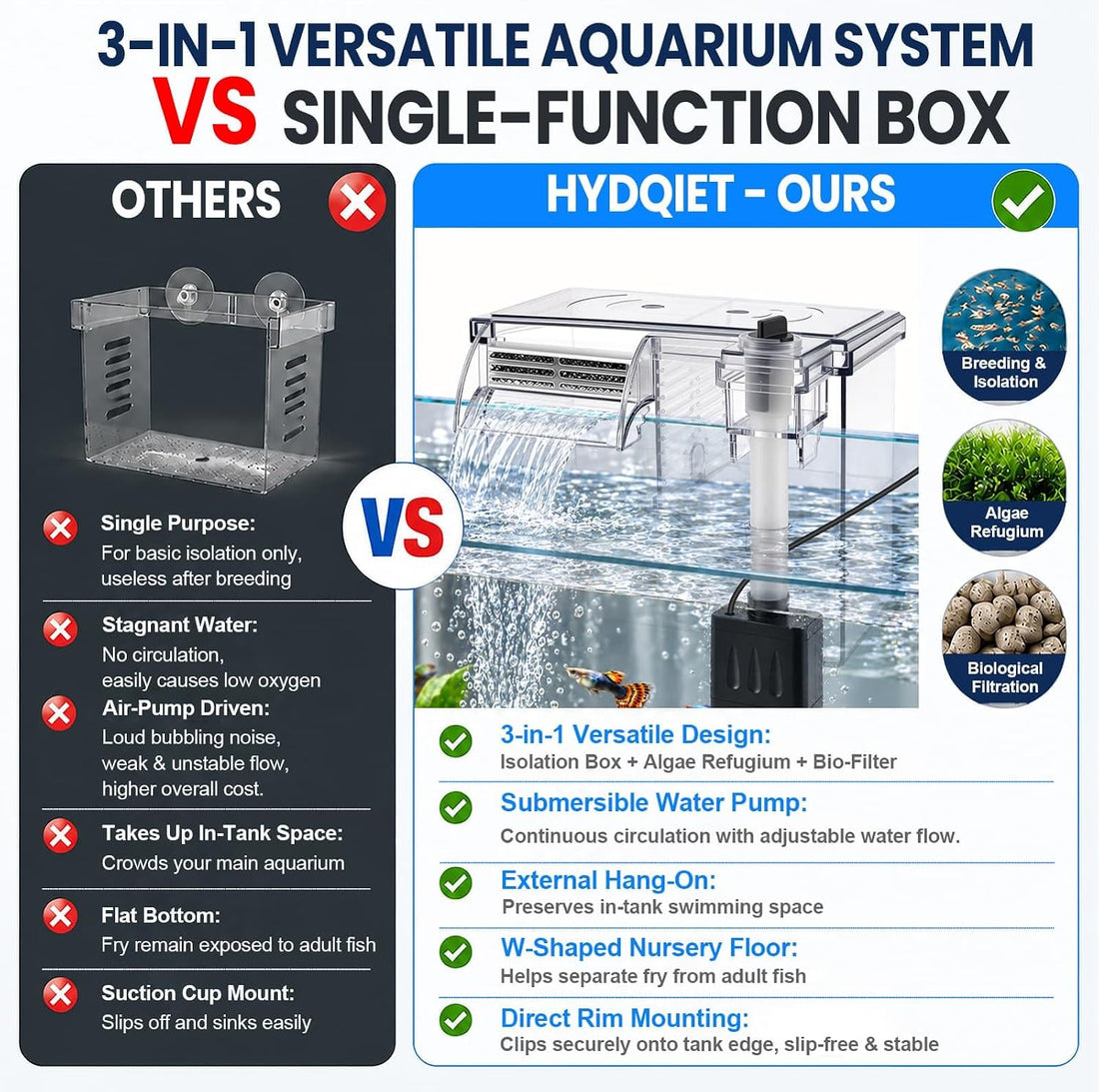 External Fish Breeder Box for Fish Tank with USB Pump Aquarium