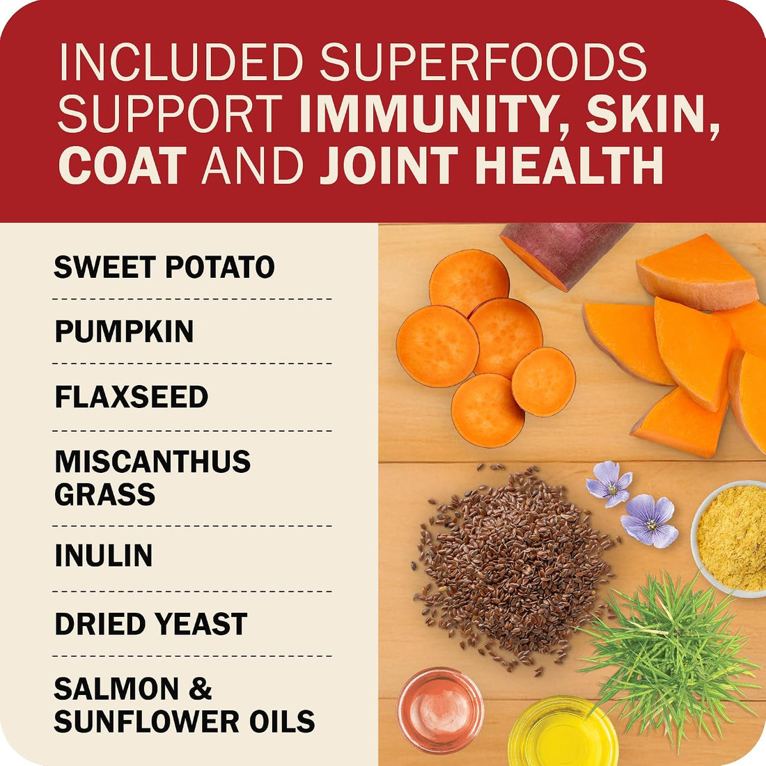 Redbarn Air Dried Powerfood Fusion Kibble Grain Free Land Mix Recipe