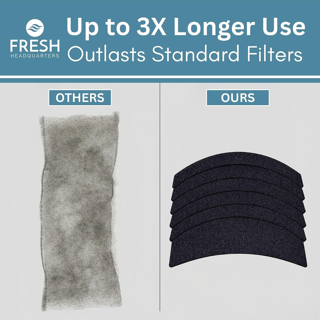 Fresh Headquarters 6-Pack Cat Litter Box Filter Replacement