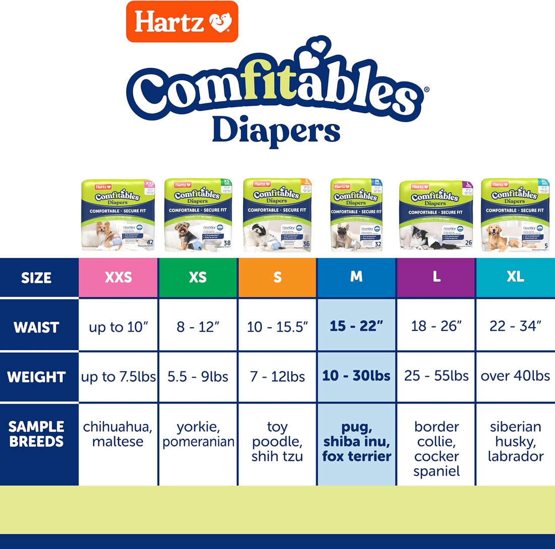 Hartz Disposable Dog Diapers, Size M 32 count