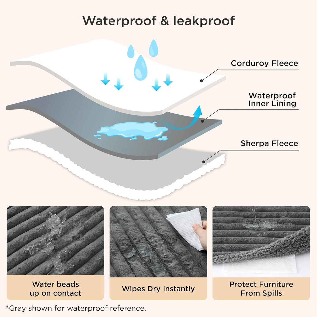 Bedsure ComfyFleece™ Waterproof Dog Blankets for Large Dogs