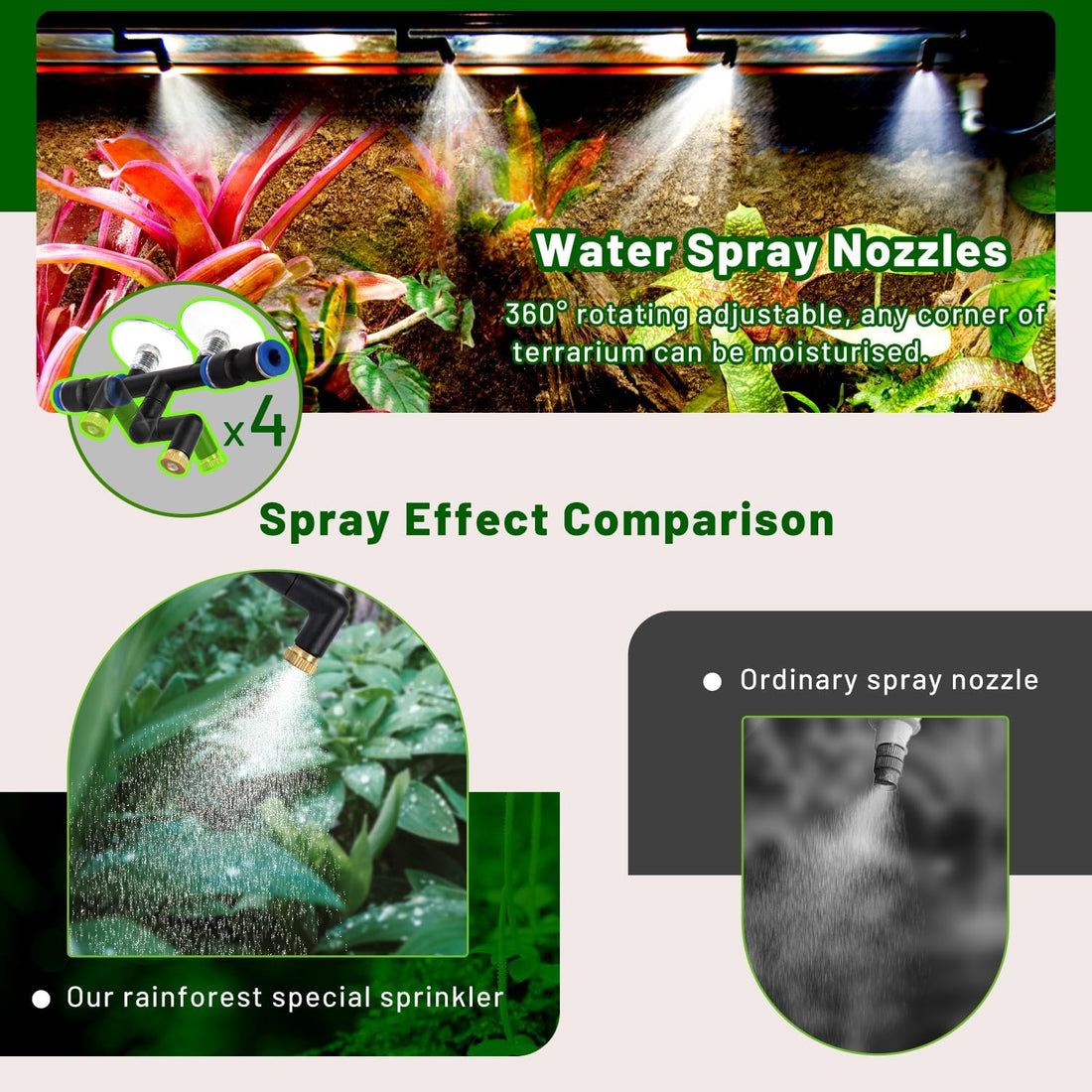 Reptile Misting System with Timer