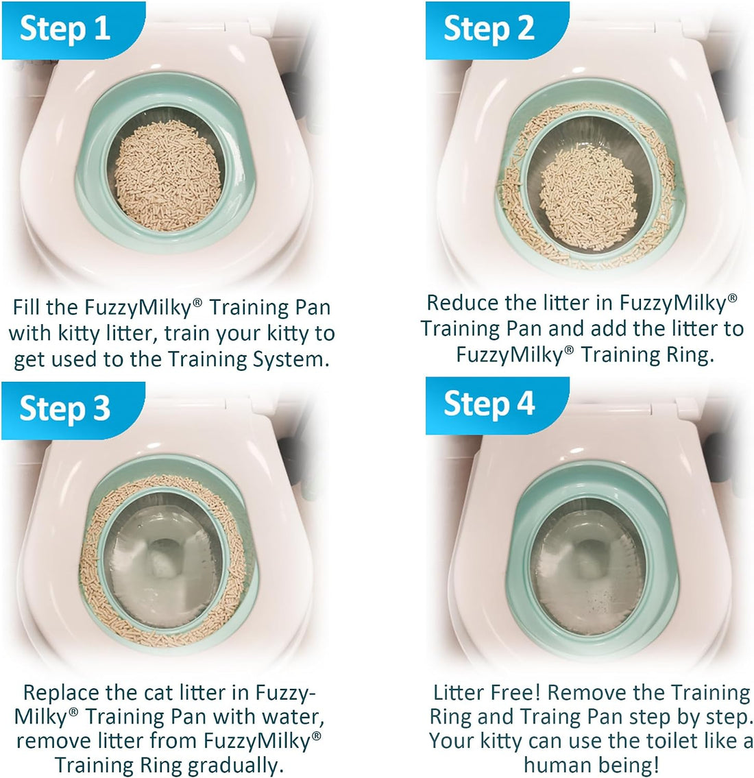 Cat Toilet Trainer Kit for Cats