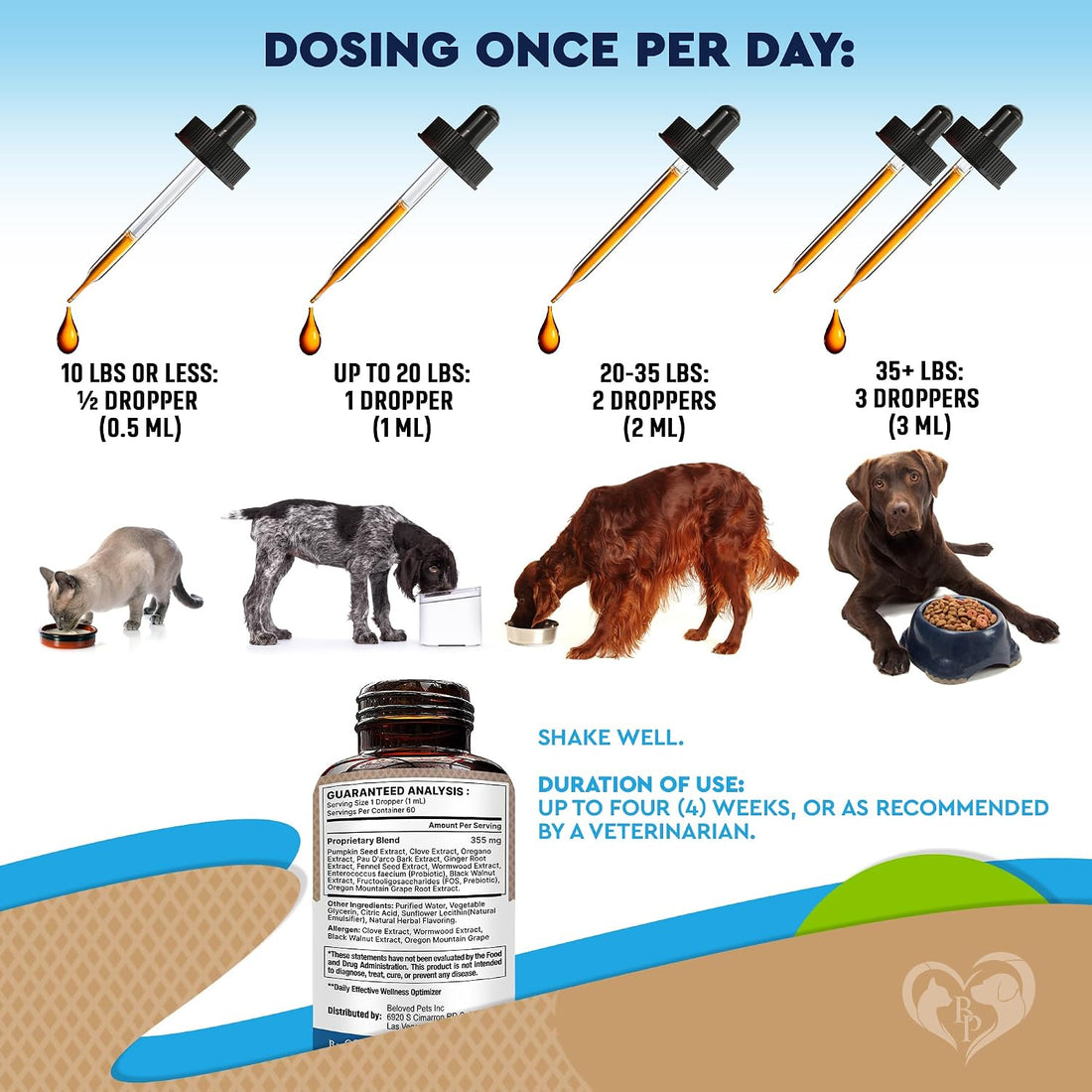 Natural Intestinal Defense for Dogs & Cats
