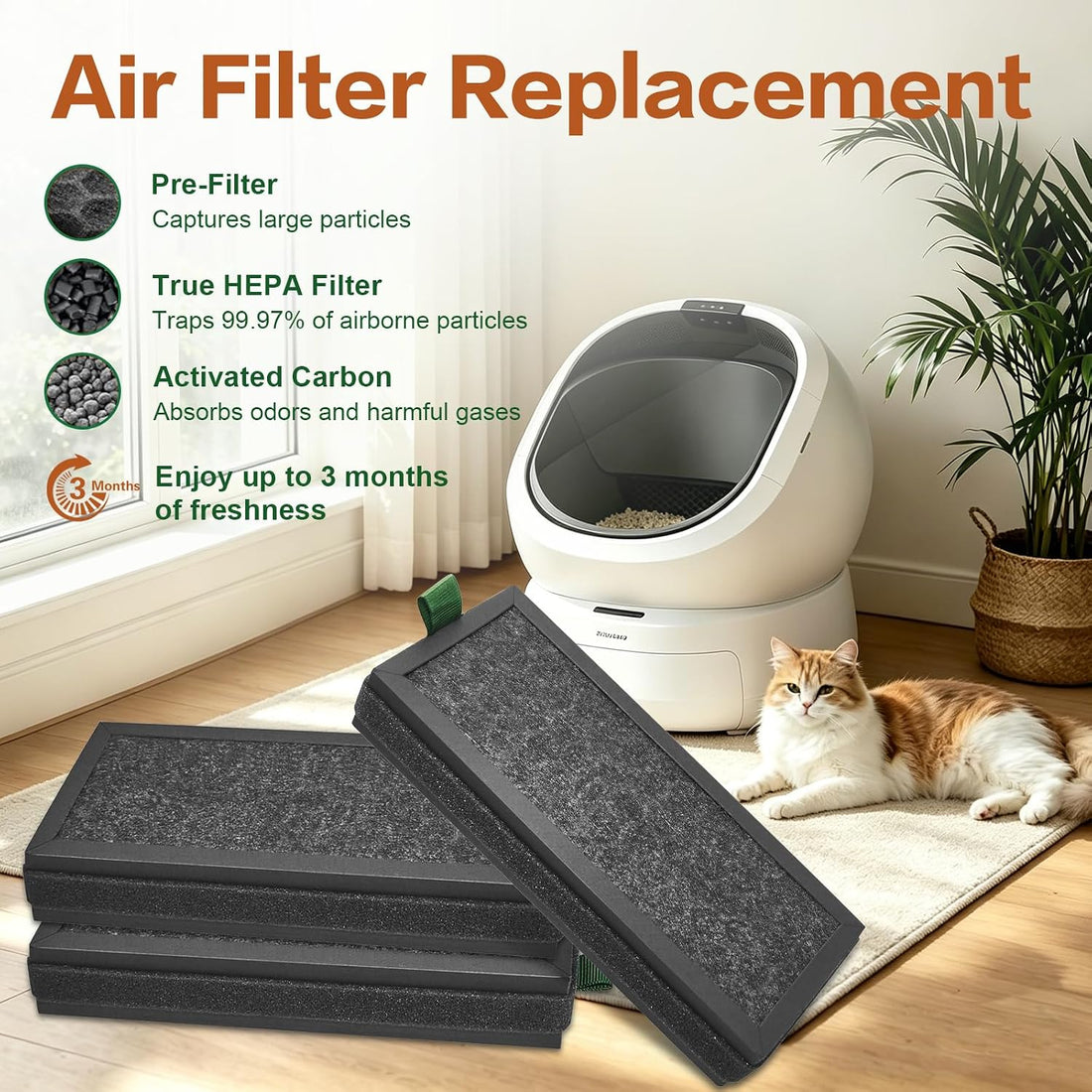 Pack Replacement Activated Carbon Filter Compatible with PETLIBRO