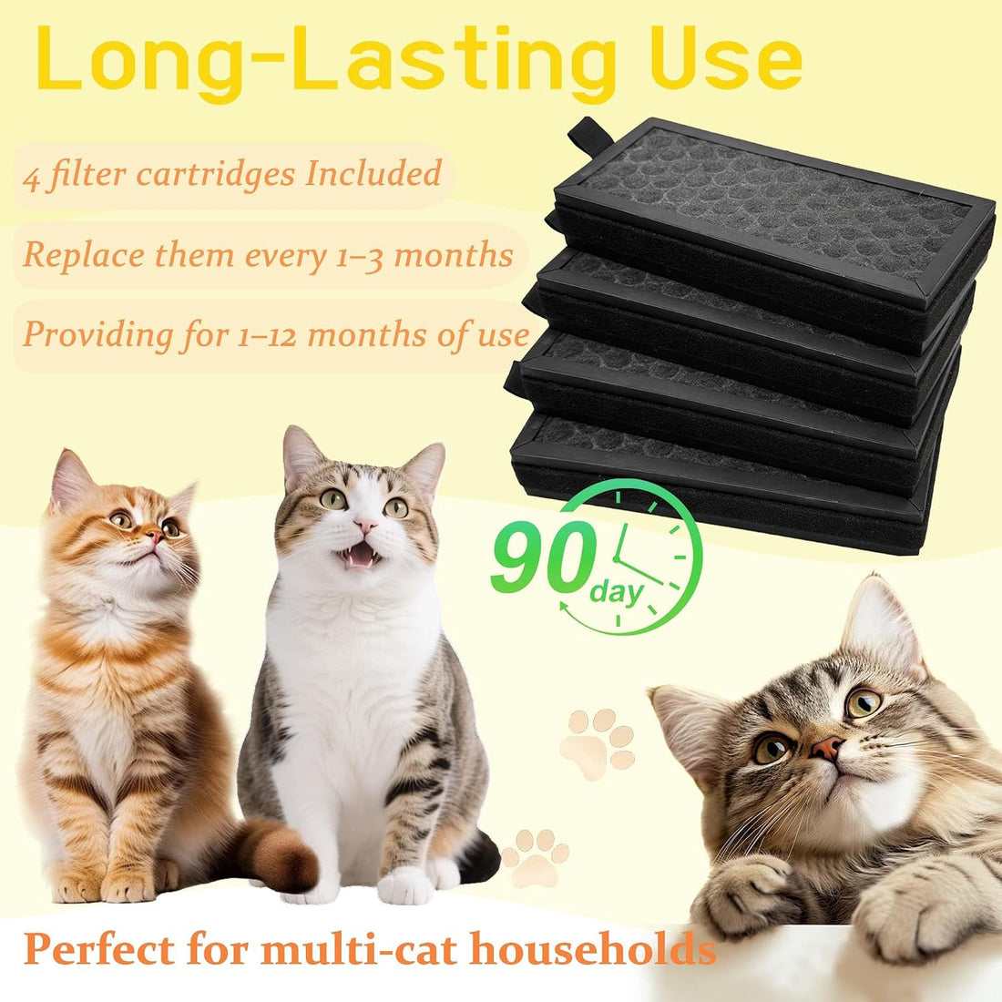 Activated Carbon Filter for PETLIBRO Luma Automatic Litter Box