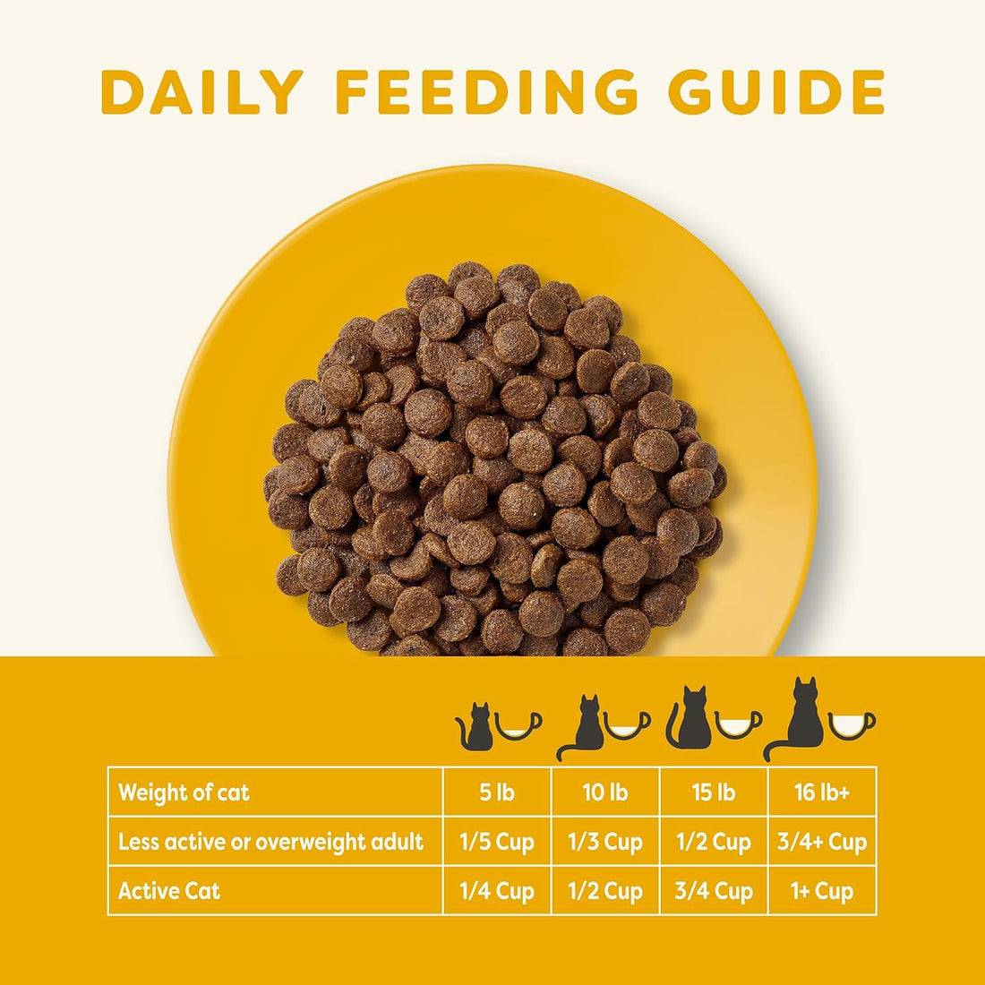 Applaws Complete Chicken Grain Free Dry Cat Food 4 lb Bag
