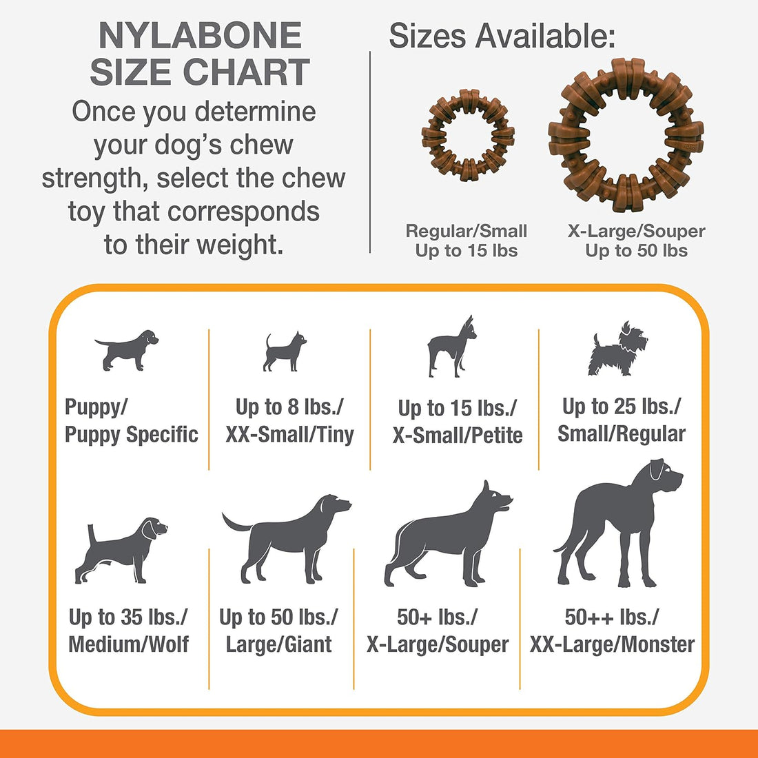 Nylabone Textured Ring Power Chew Toy for Large Dogs