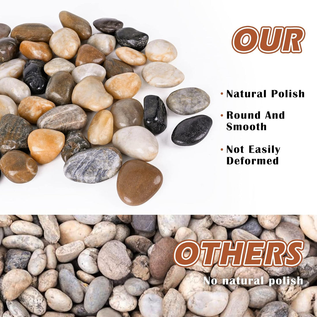 River Rocks for Plants 11.25 LB Small Decorative Pebbles 1"-1.5"