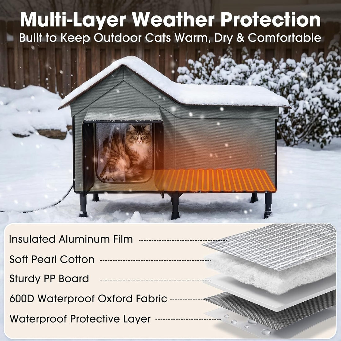 Heated Cat House for Outside