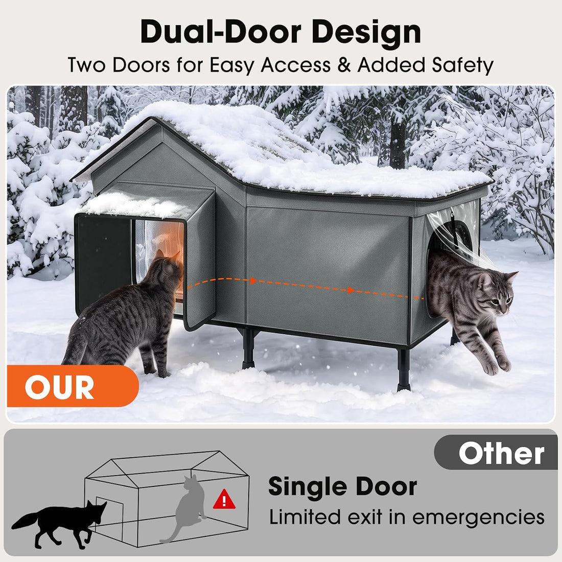 Heated Cat House for Outside