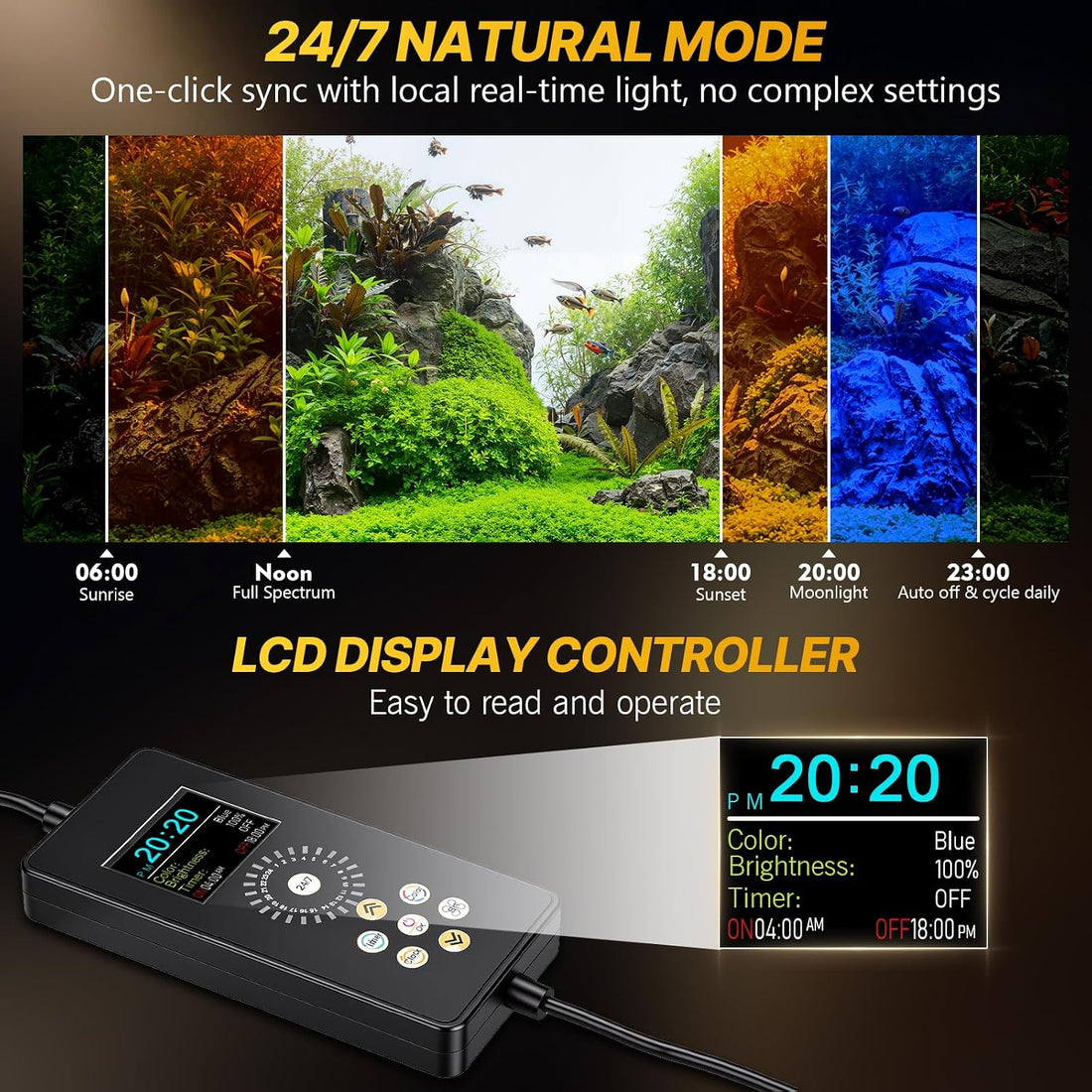 fishkeeper Clip on Aquarium Light for Plants, 6 Row LED Brightness