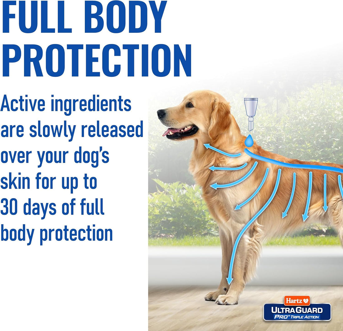 Hartz UltraGuard Pro Flea & Tick Topical Dogs & Puppies Treatment