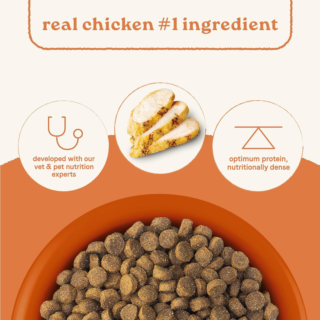 Canidae All Life Stages Multi-Protein, Chicken, Turkey, Lamb & Fish