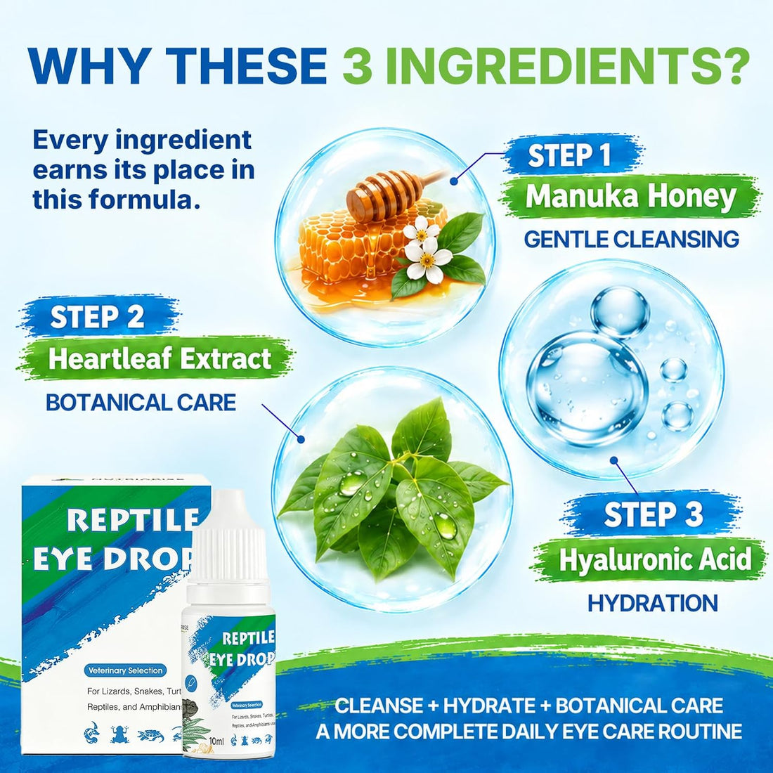 Reptile Eye Drops with Manuka Honey, Heartleaf & Hyaluronic Acid – Gentle Eye Wash & Moisturizing Care for Bearded Dragons, Turtles, Snakes, Geckos & Lizards,5 ml