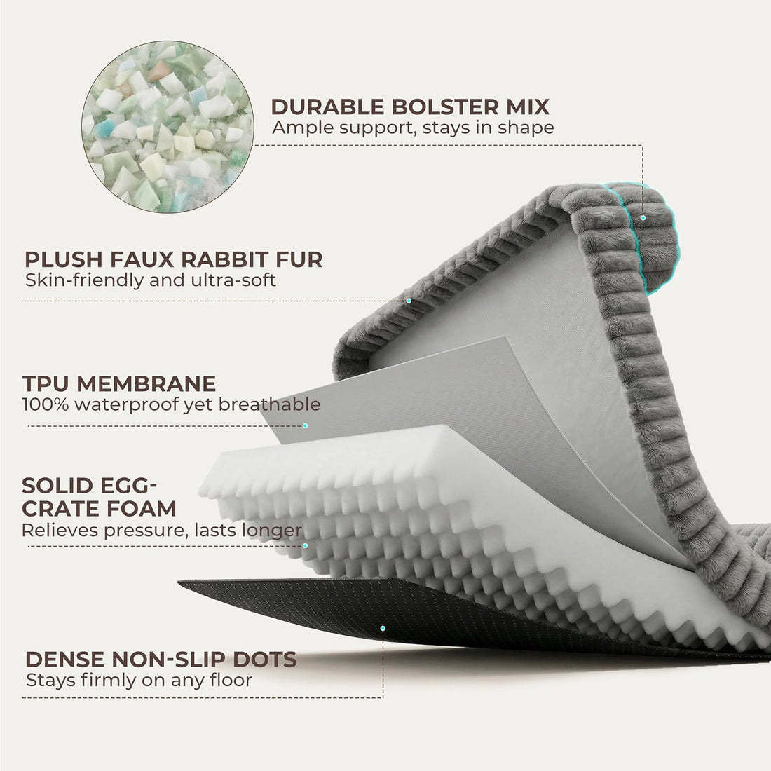 Orthopedic Dog Bed Large 35x25x9.5” Washable Cover