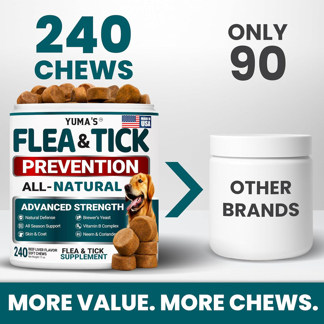 Chewable Flea and Tick Prevention for Dogs - 240 Chews