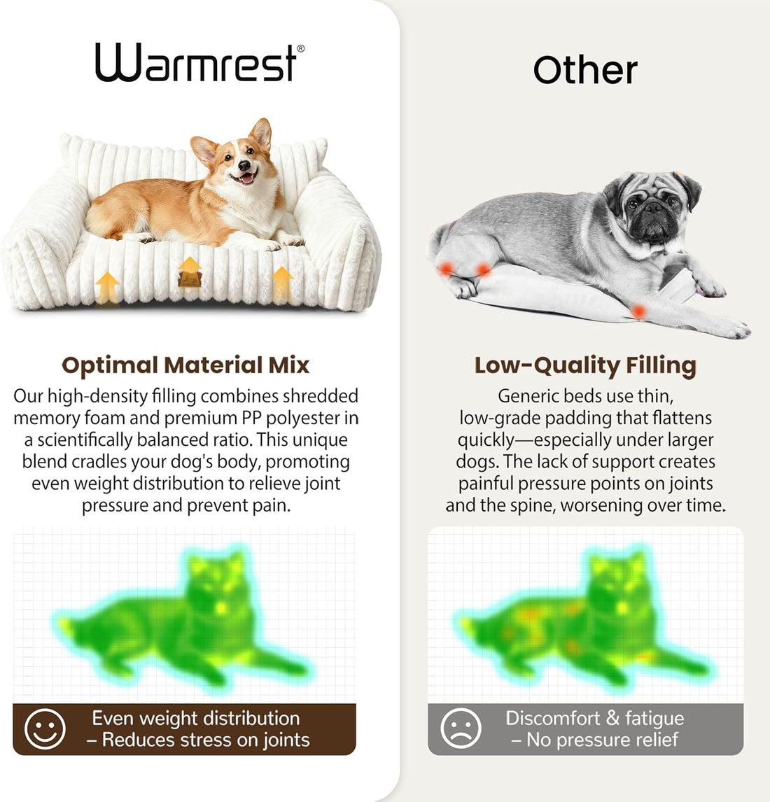 Warmrest Dog Couch for Pets, Cute Small Dog Bed Medium Size Dogs