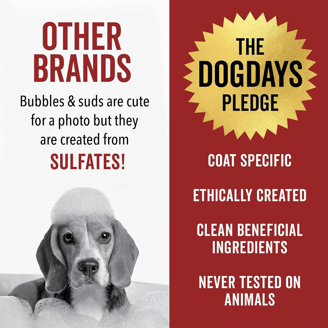 Pride and Groom DogDays Deshedding Dog Shampoo
