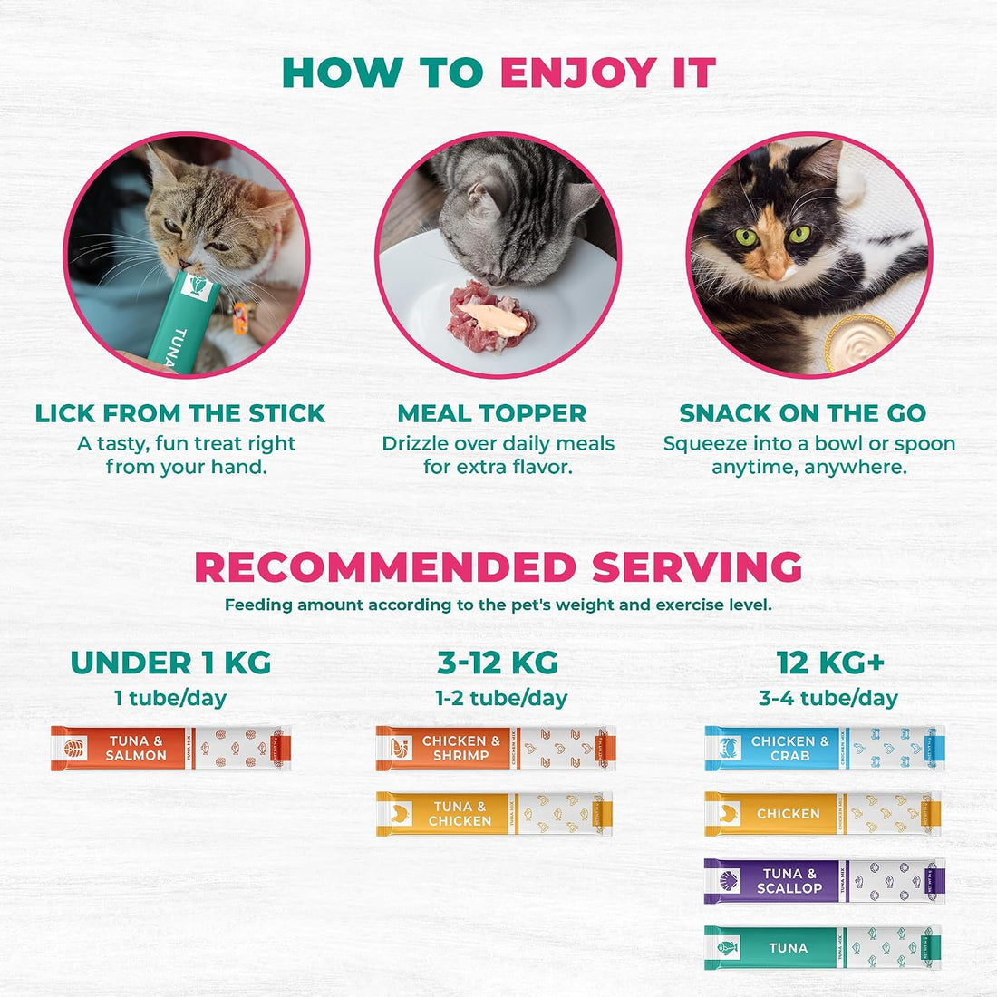 Creamy Lickable Cat Treats & Wet Food Squeeze Tubes