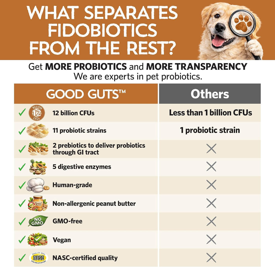 Fidobiotics Good Guts Probiotics for Big Dogs