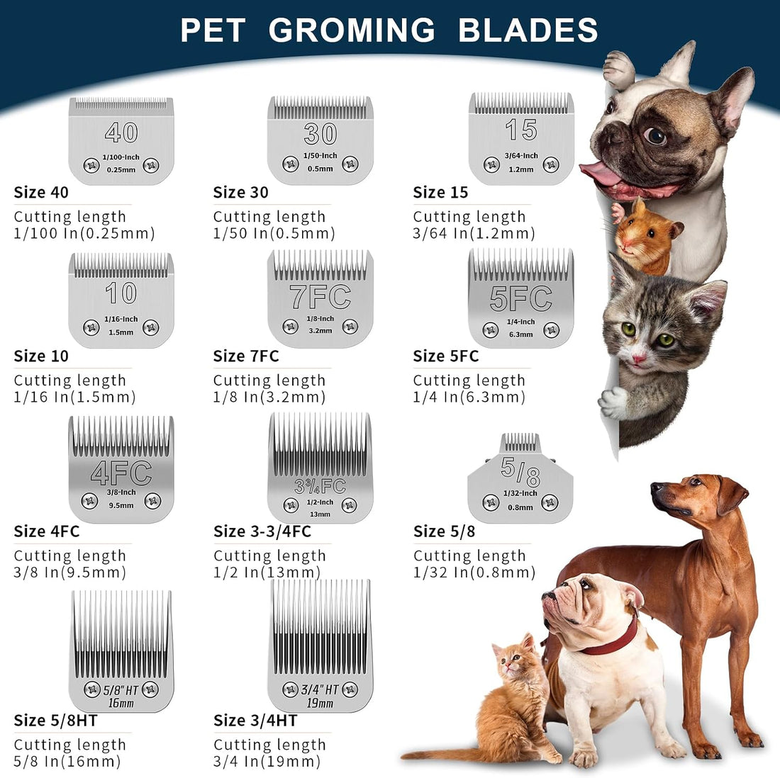 Pet Dog Grooming Detachable Ceramic Blades, 2 PCS