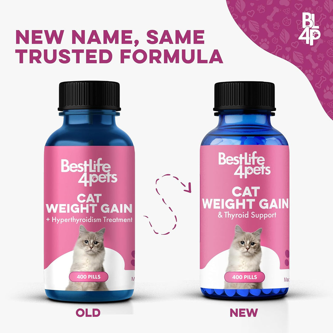 BestLife4Pets Cat Weight Gainer & Thyroid Support - 400 Pills