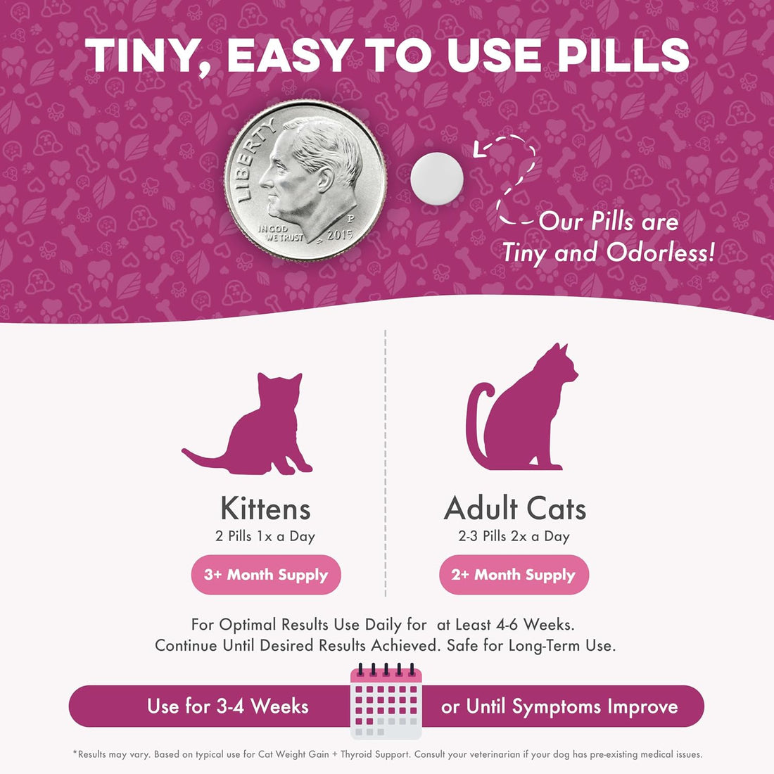 BestLife4Pets Cat Weight Gainer & Thyroid Support - 400 Pills