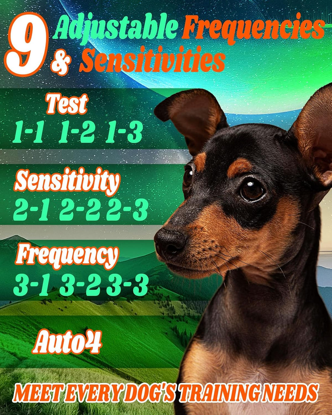 1500 mAh Rechargeable Anti Barking Device for Dogs Indoor