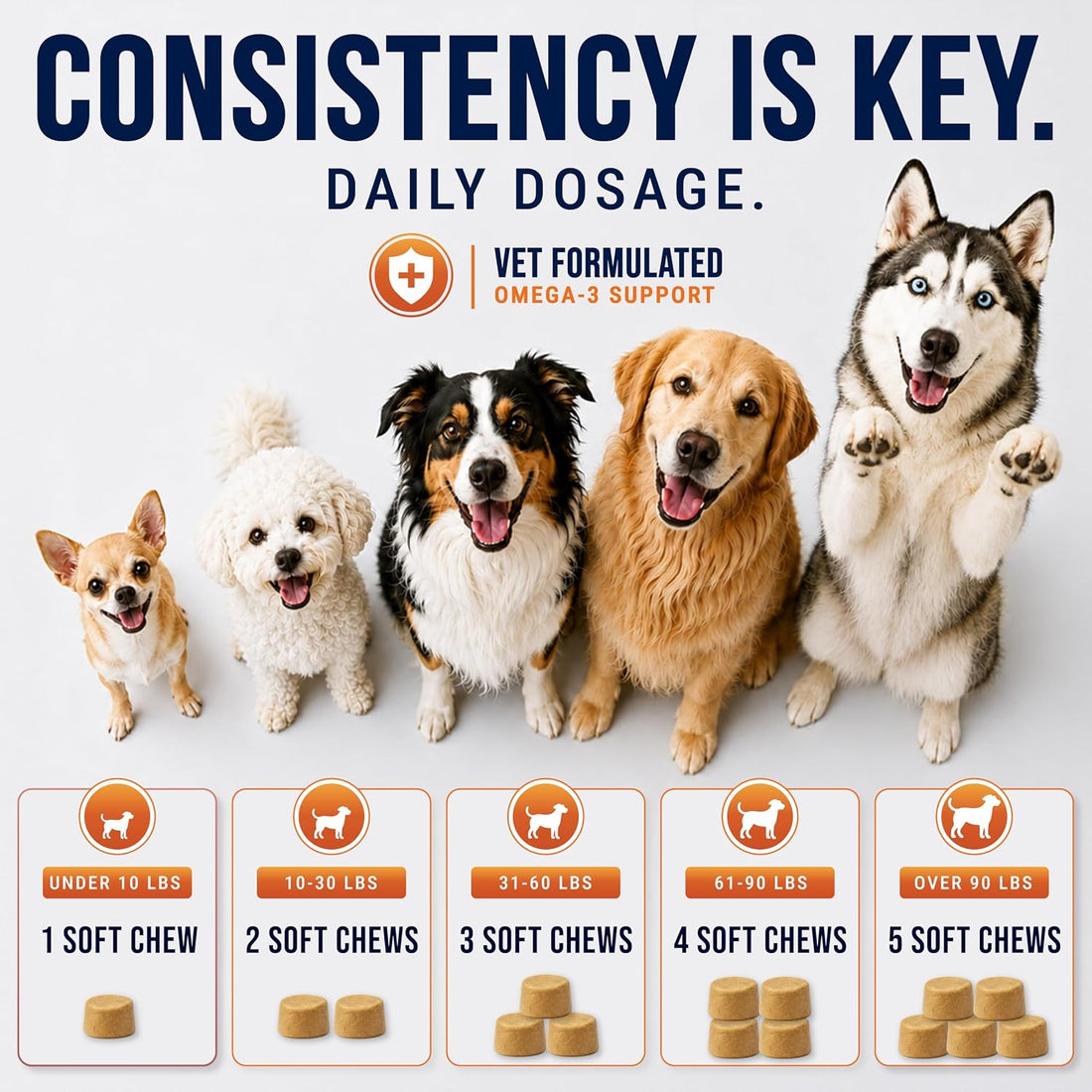 Omega 3 for Dogs - 250 Chews - Fish Oil for Dogs