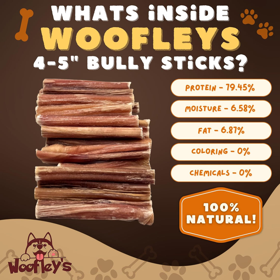 Woofley's 4-5" Bulk Bully Sticks - - Bully Sticks for Dogs