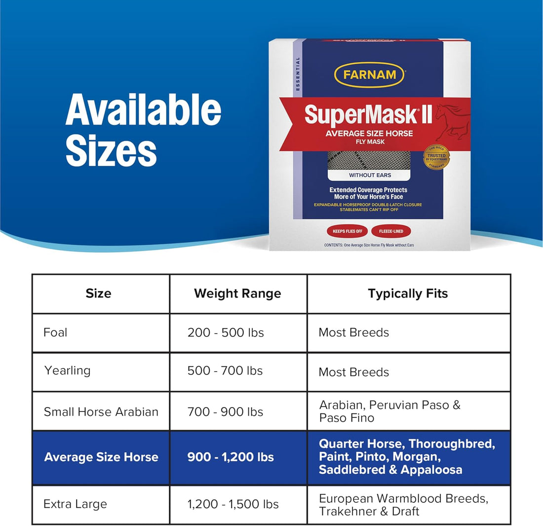 Farnam SuperMask II Horse Fly Mask Without Ears For Eyes, Regular Size