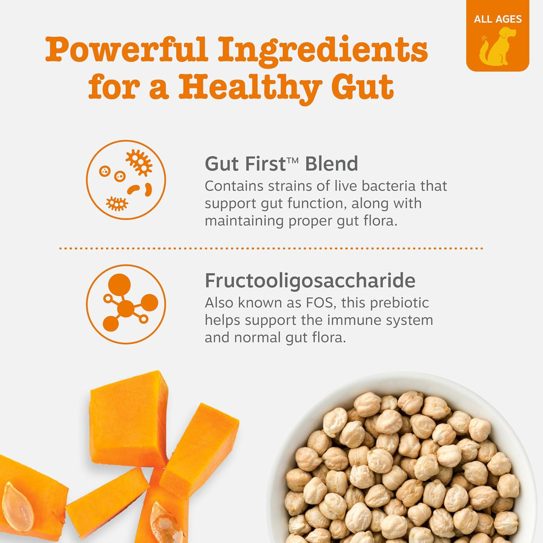 Zesty Paws Probiotics for Dogs - Digestive Enzymes for Gut Flora