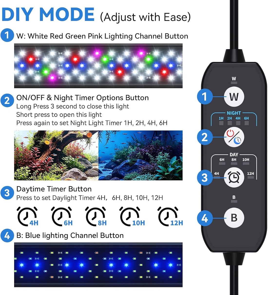 SEAOURA LED Aquarium Light for Plants, 18-24 Inch