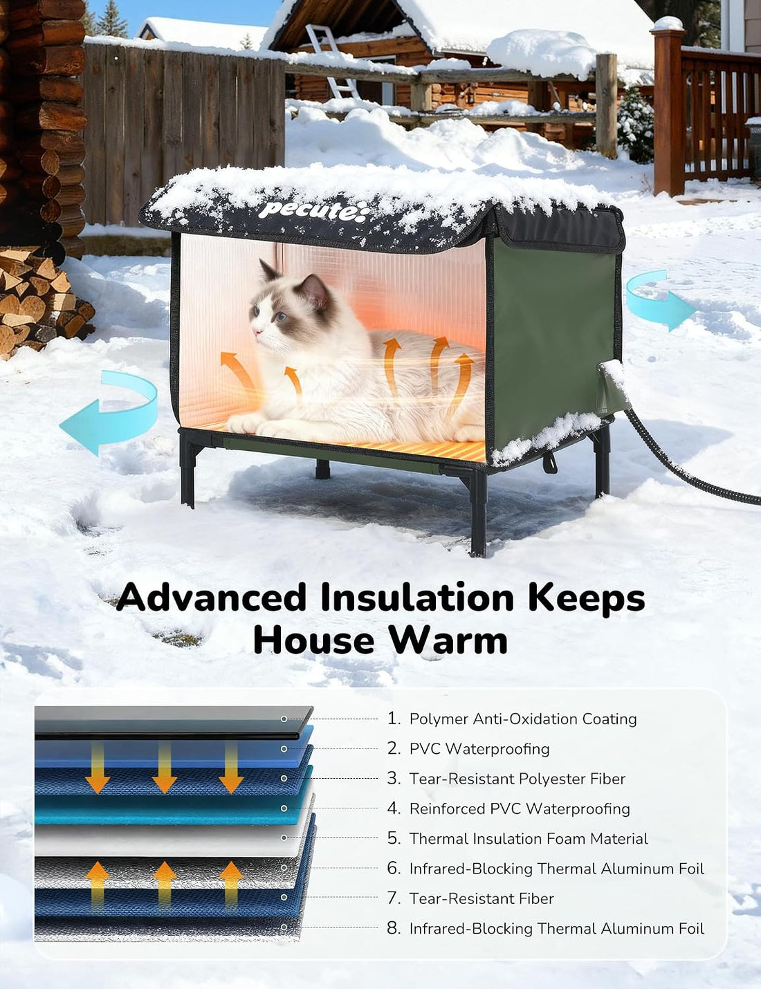 Pecute Heated Outdoor Cat House, Weatherproof Insulated Shelter