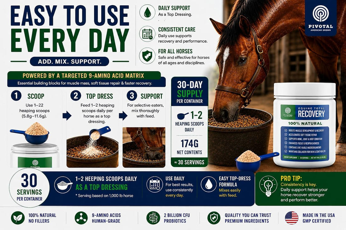 Pivotal Feeds Equine Total Recovery Supplement, 30 Servings