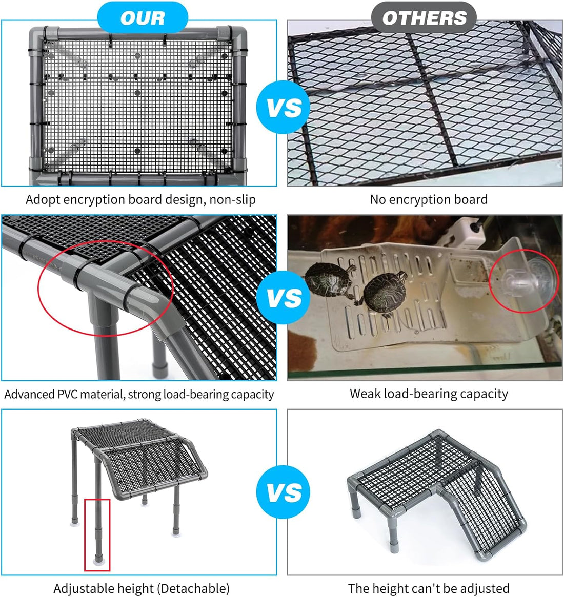 SKARUS Turtle Basking Platform for 40-125 Gallon Aquarium Dock