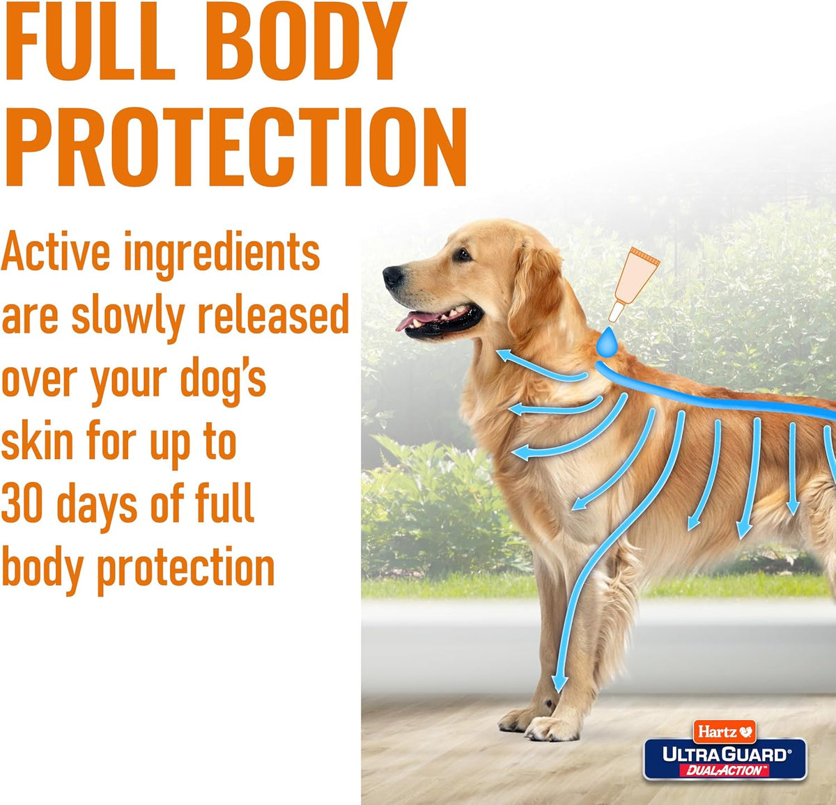Hartz UltraGuard Dual Action Flea & Tick Topical Dog Treatment