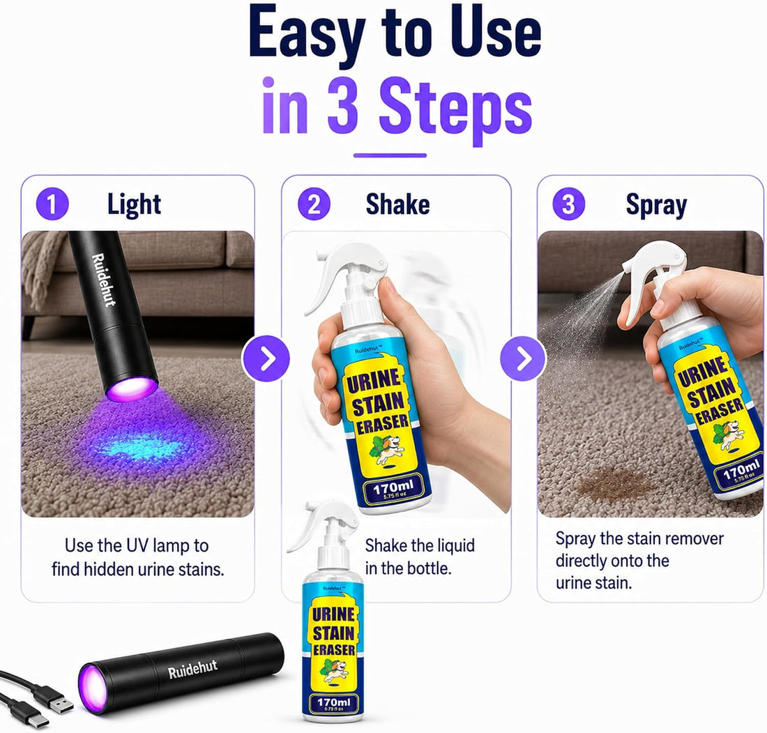 Stain & Odor Remover + Pet Urine Detector Kit, 5.75 fl oz