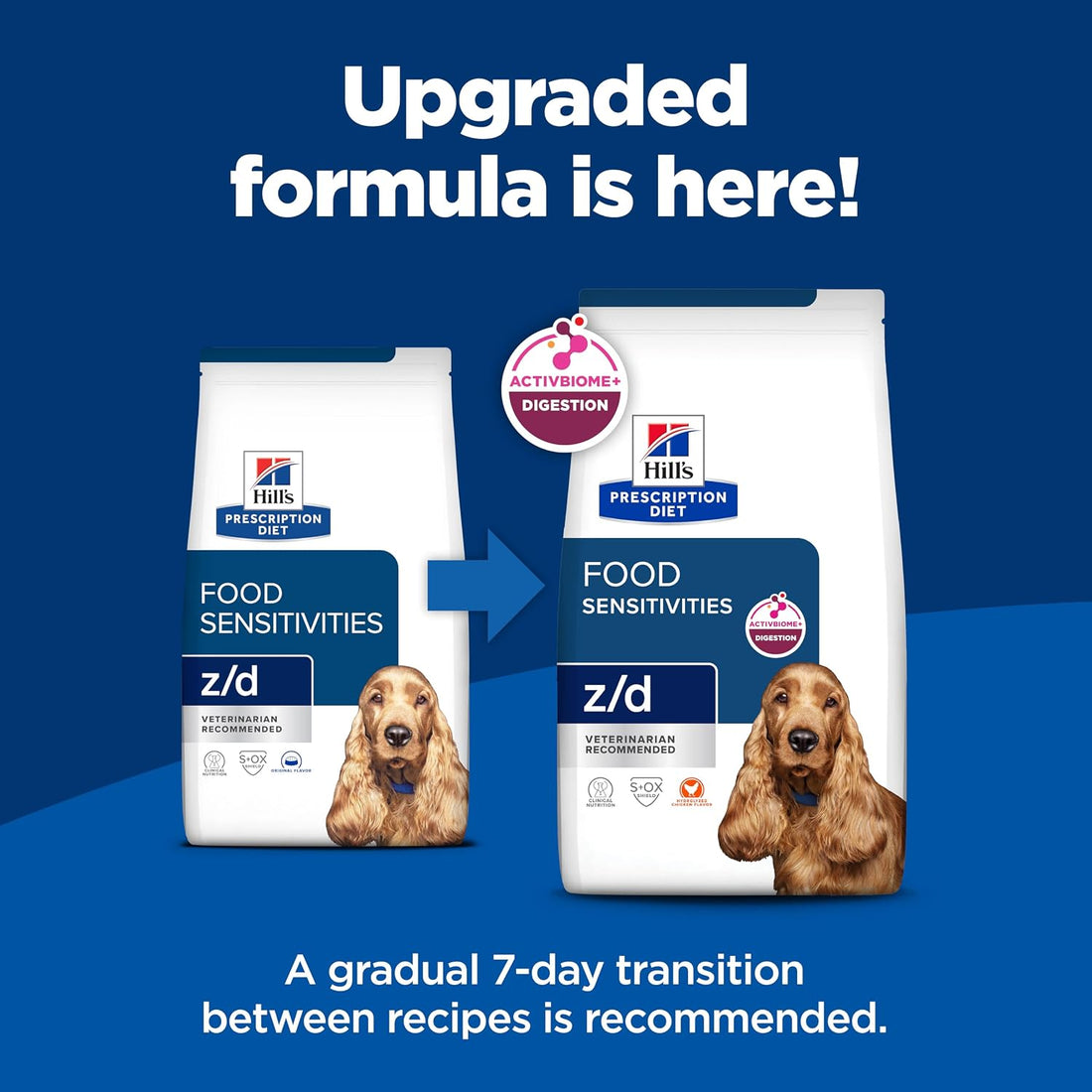 Hill's Prescription Diet z/d Skin/Food Sensitivities Dry Dog Food