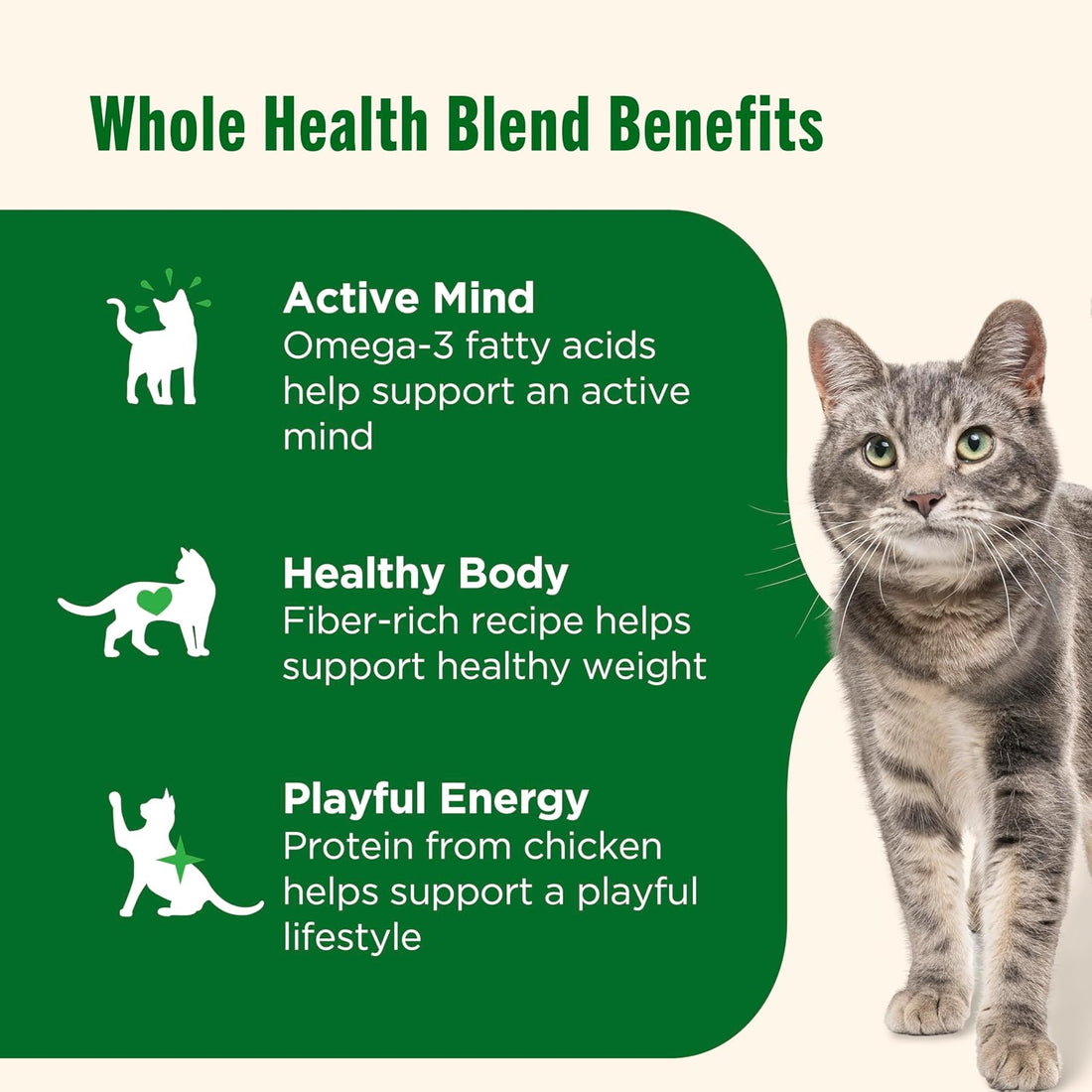 Nutrish Premium Natural Dry Cat Food, Real Chicken & Brown Rice Recipe