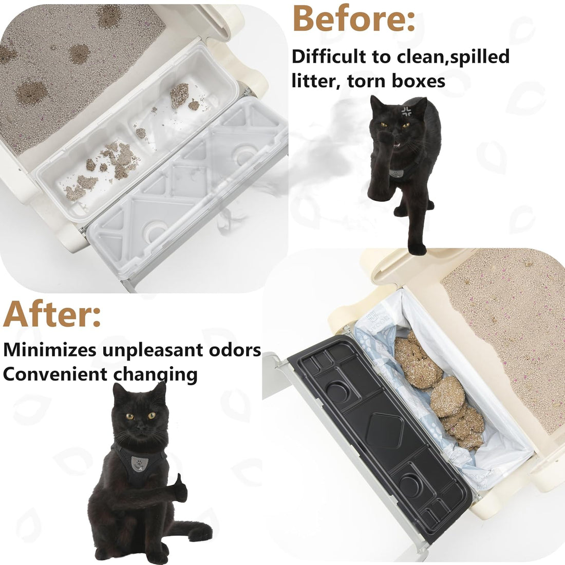 LUVCOSY 1 Permanent Waste Receptacles with 40 PCS Litter Box Liner