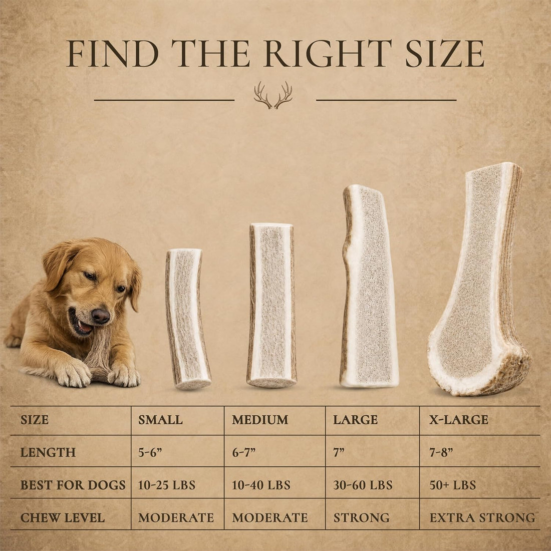 WhiteTail Naturals - Premium Split Elk Antlers for Dogs