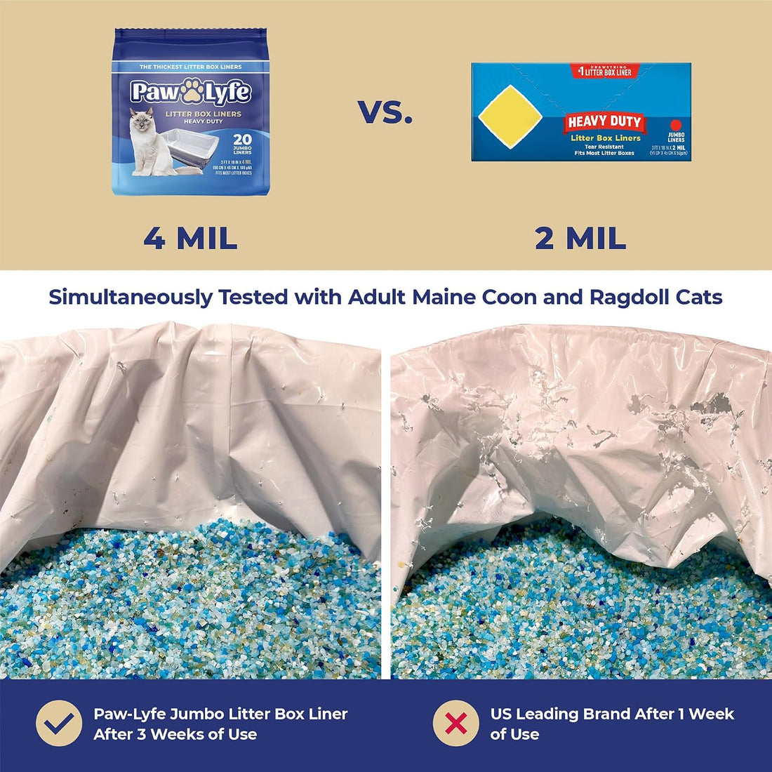 PawLyfe Jumbo Cat Litter Box Liners