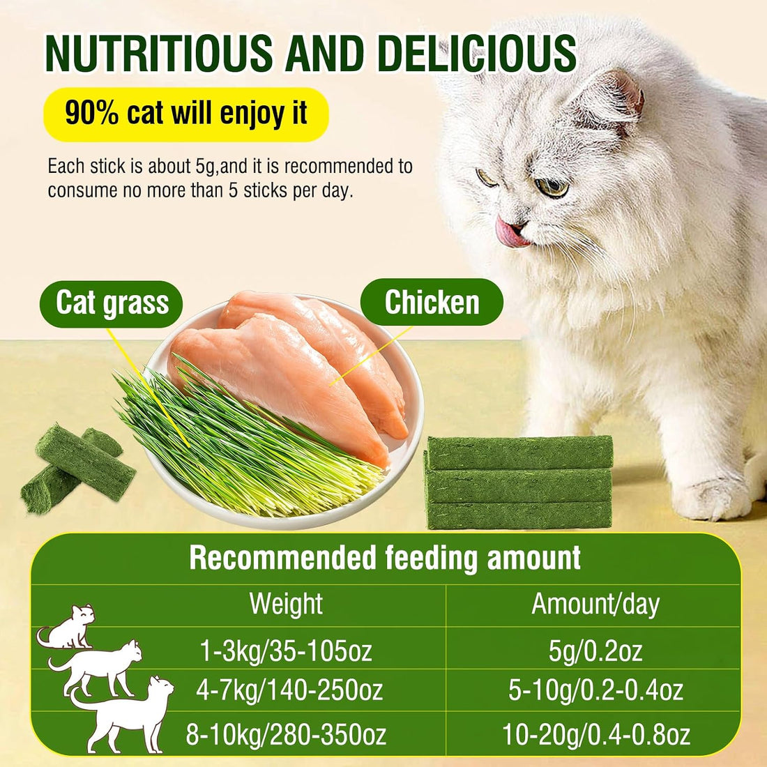 120g/4.23oz Cat Grass Teething Stick Hairballs,Chew Sticks