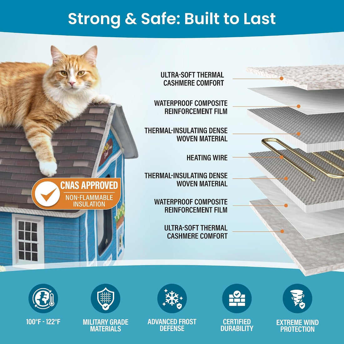 Deluxe Heated Cat House for Winter - Weatherproof, Insulated