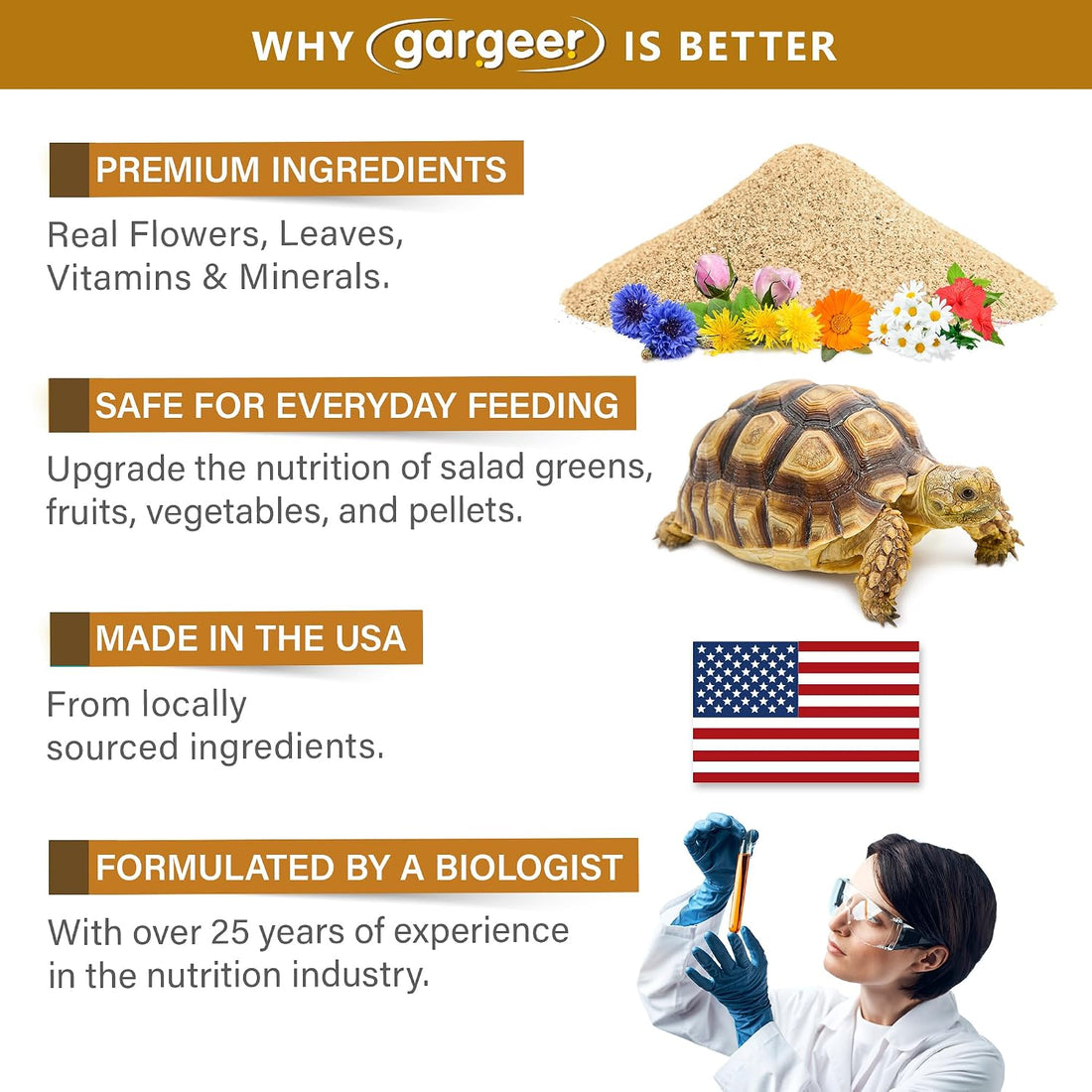 Gargeer 2oz Grassland Tortoise Salad Topper. Enhanced Appetite