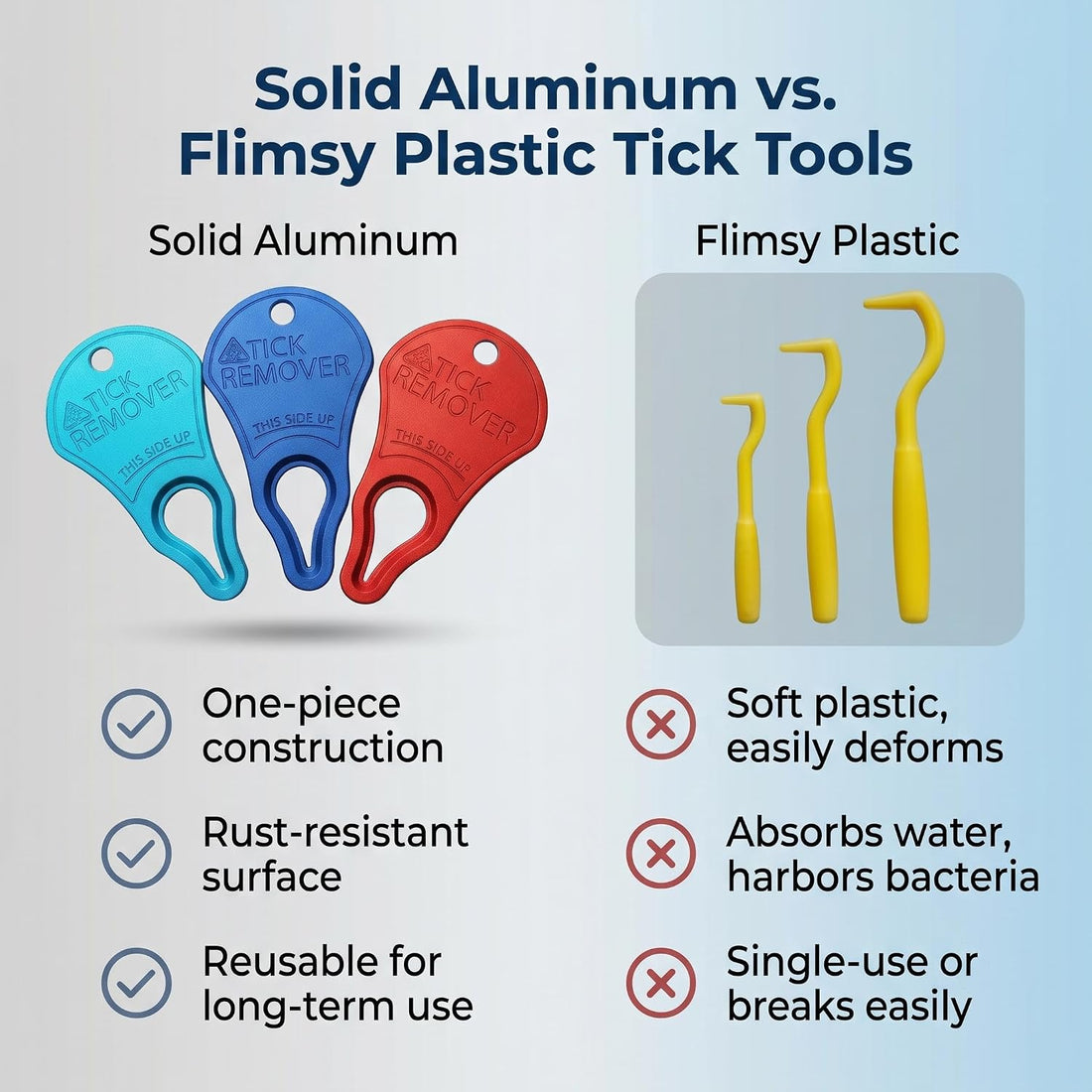 Tick Remover Tool 3 Pack | Aluminum Key for Dogs & Humans