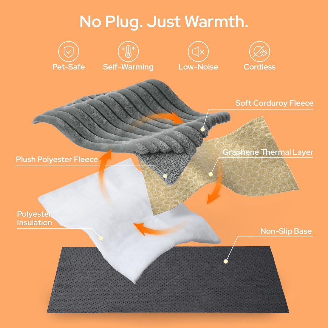 Bedsure ComfyFleece® Self Warming Cat Bed Mat,Small Pet Self Heating